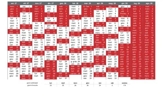 Calendario 2027/28