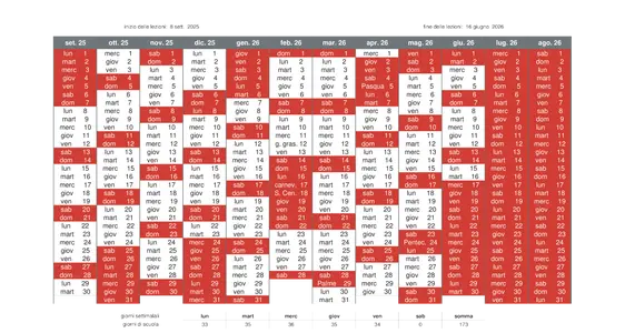 Calendario scolastico 2025/26