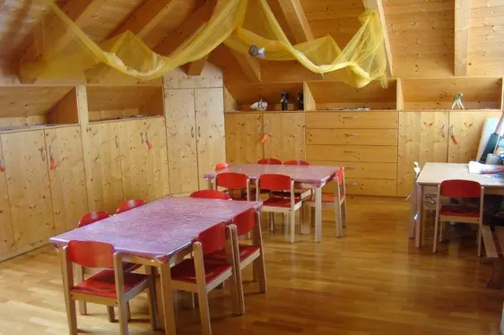 Laboratorio di L2 e L3