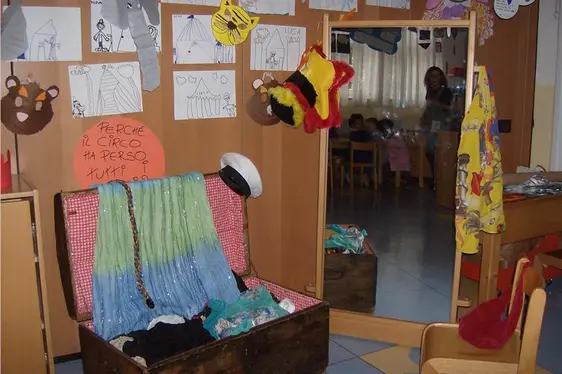 Angolo dei travestimenti