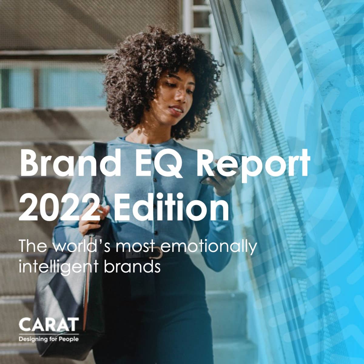 Brand EQ Report 2022