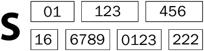 An MPAN number. A 21 digit number split into 7 sections and beginning with S