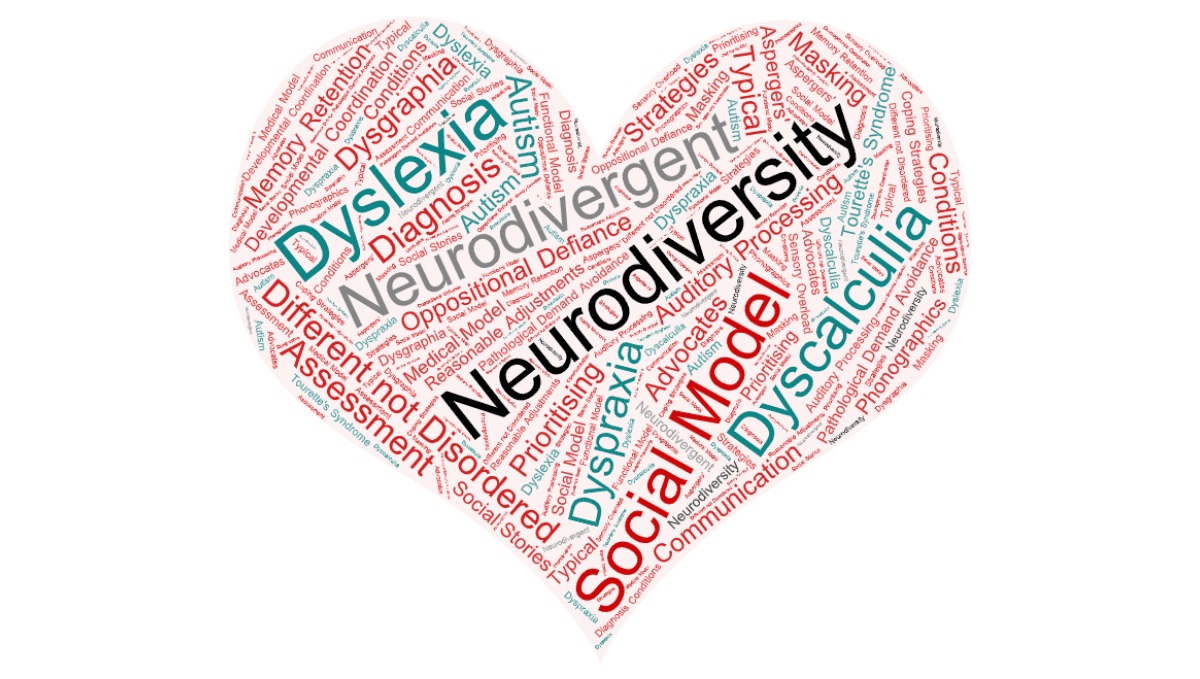 Neurodiversity word cloud in shape of a heart