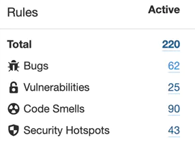 Bugs and Vulnerabilities from Scaling Clean Code Across the Enterprise.