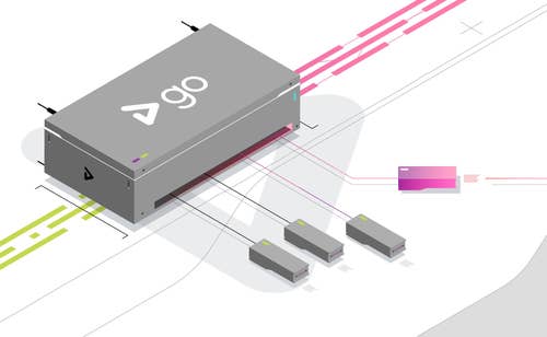 We recently discovered critical security issues in the popular CI/CD solution GoCD that can be exploited by unauthenticated attackers