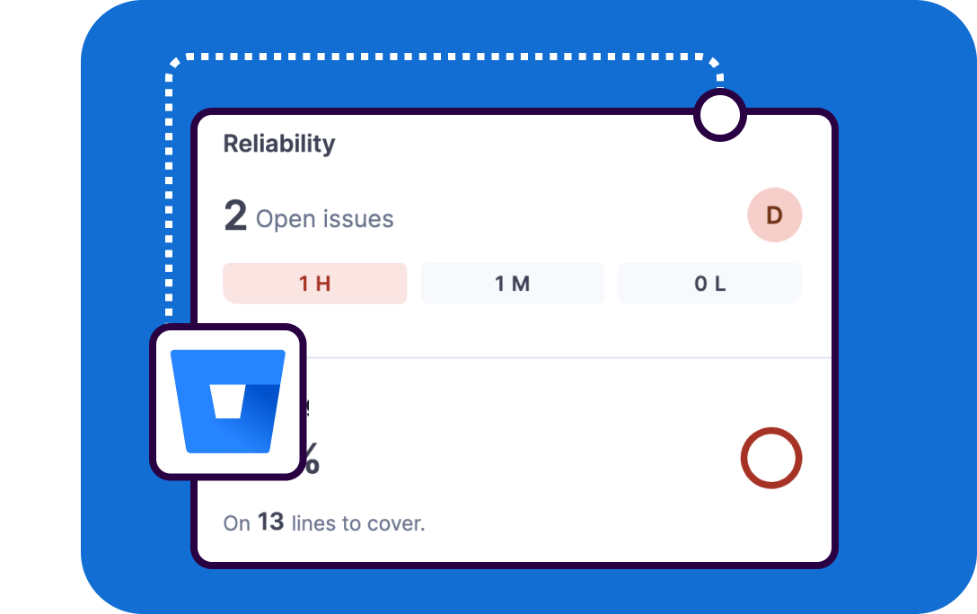 Code in Bitbucket has issues