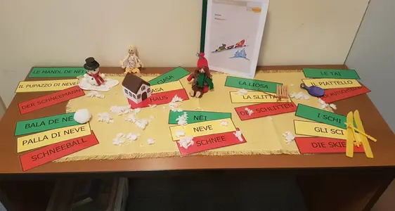 Das paritätische Modell