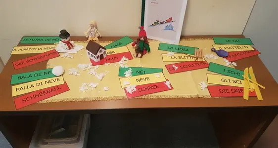 Le model scolastich paritetich