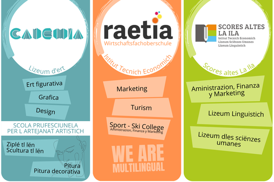 Flyer Oberschulen (dreisprachig)