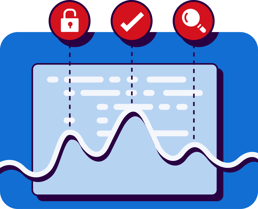 software composition analysis