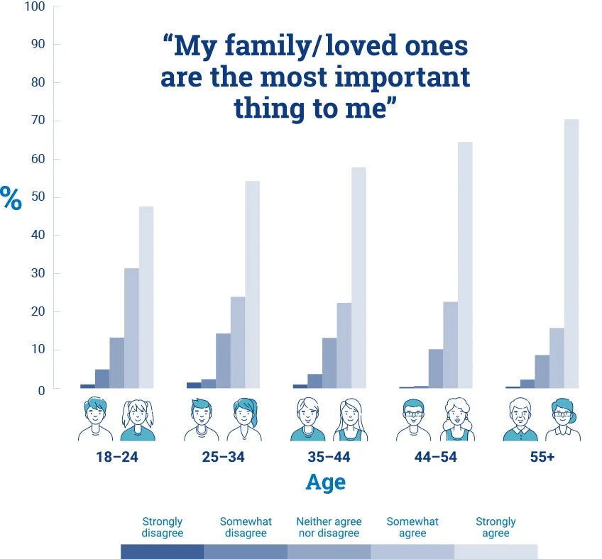 proud-british-survey-graph.jpg