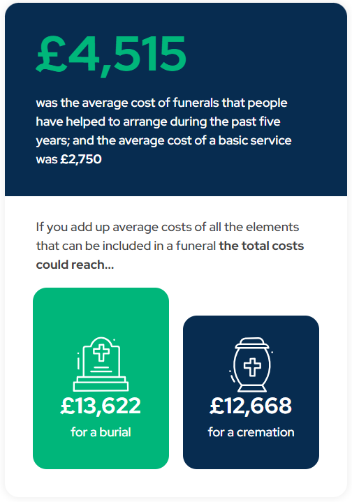 2023 Report Graphic £4515.png