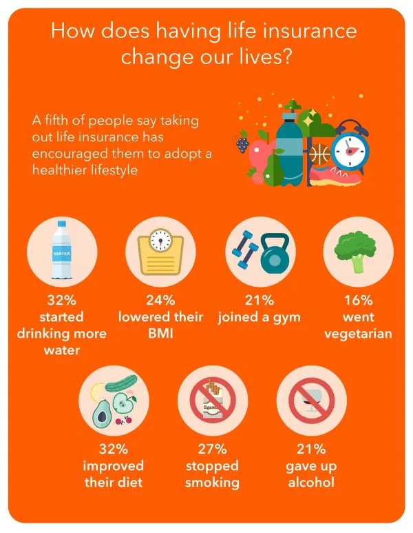 Smart_Insurance_myths_v4_p3.jpg