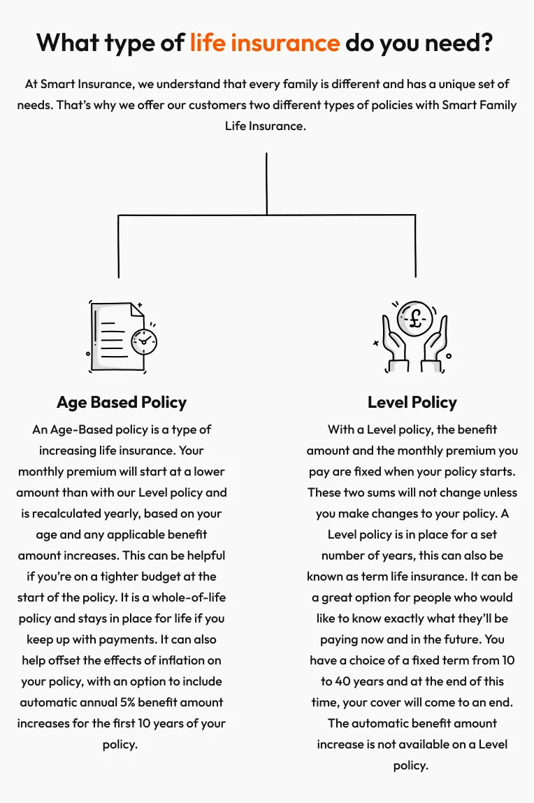Website Decision Tree_1x.png