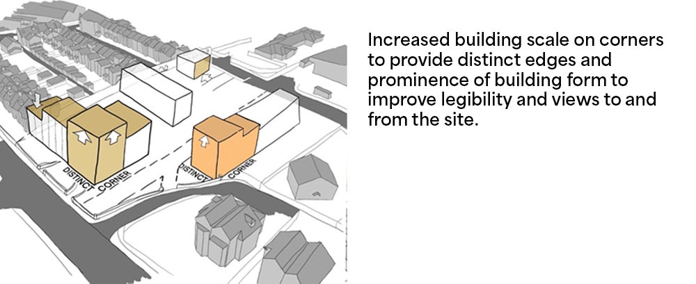 Diagram of Bath Road development - scale and massing