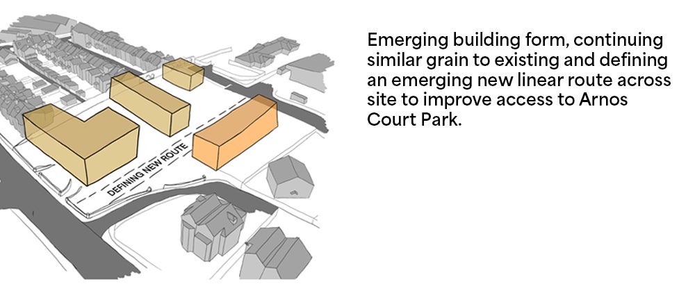 Diagram of Bath Road development - defining built form