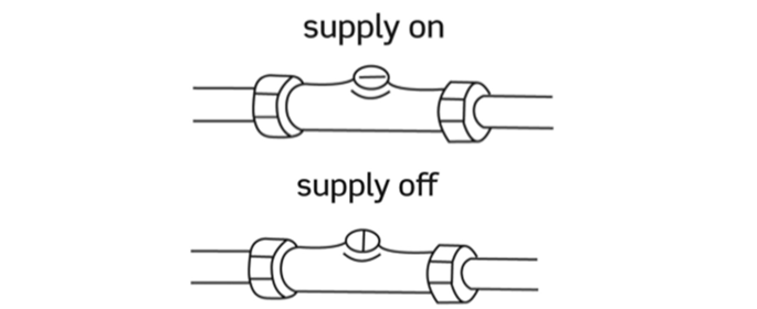 Diagram of water supply
