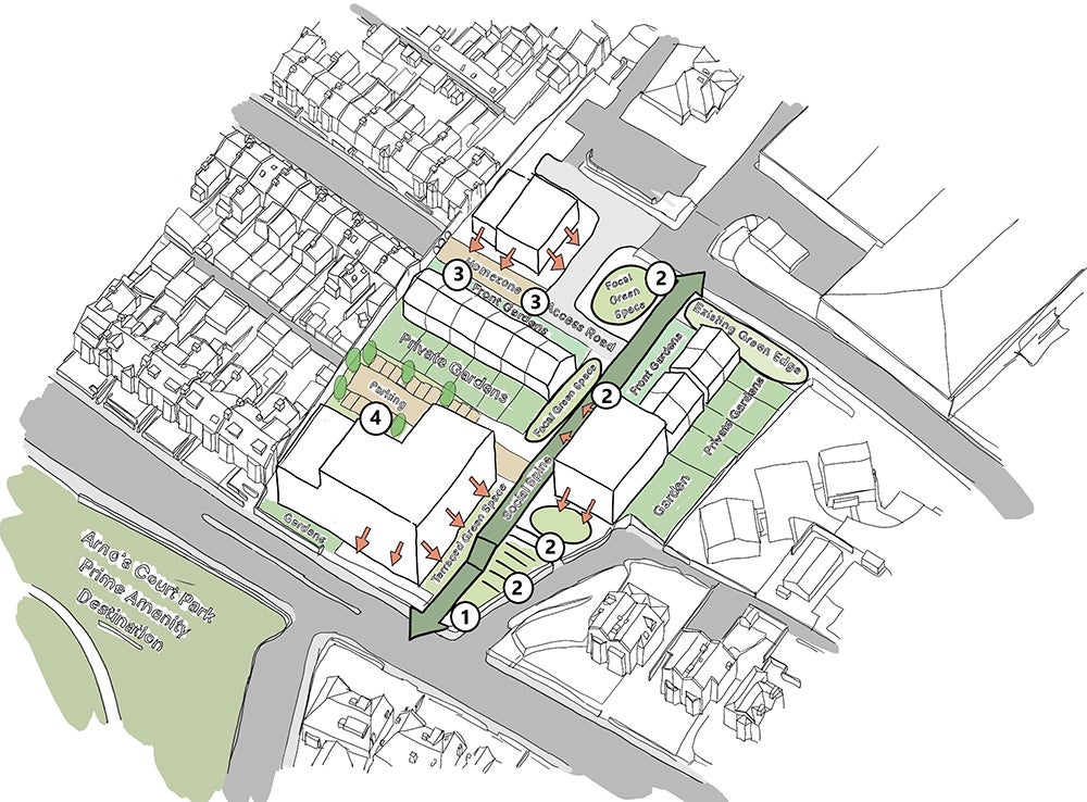 Illustration of Bath Road masterplan