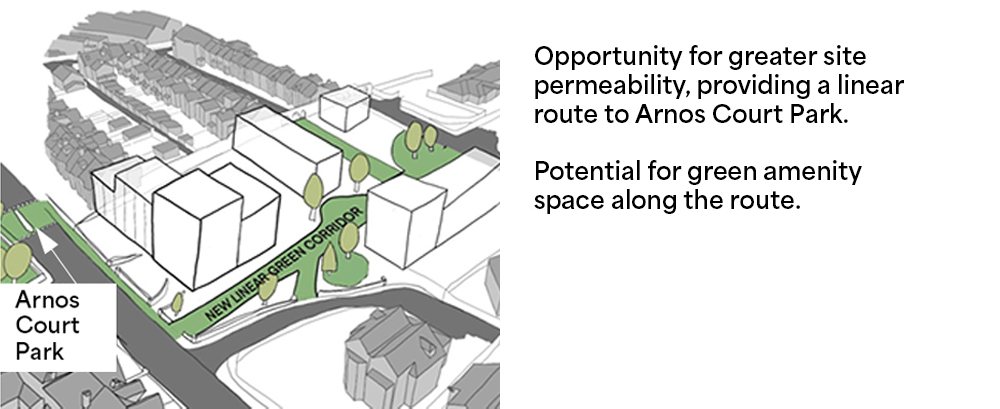 Diagram of Bath Road development - Access to green space