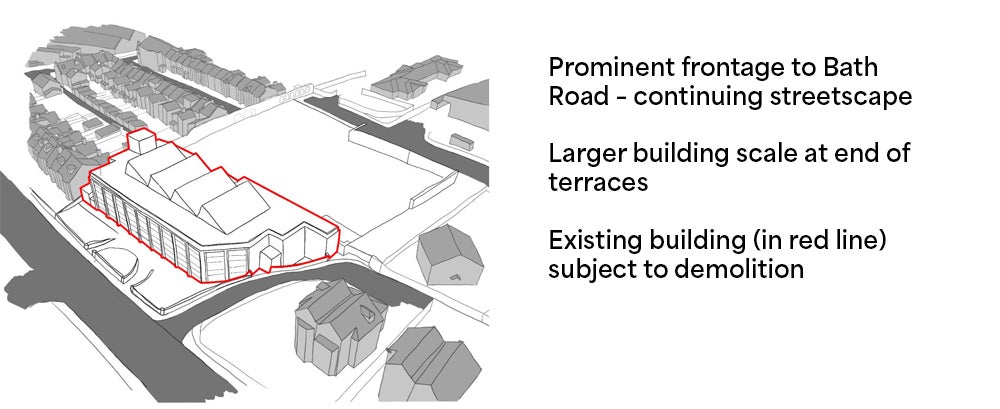 Diagram to illustrate existing conditions on Bath Road development