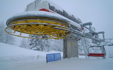 Corso ammorsamento fisso Corso ammorsamento fisso