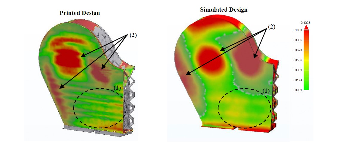 irw-titanium-inserts-comparison-printed-parts-and-simulated-parts.jpg