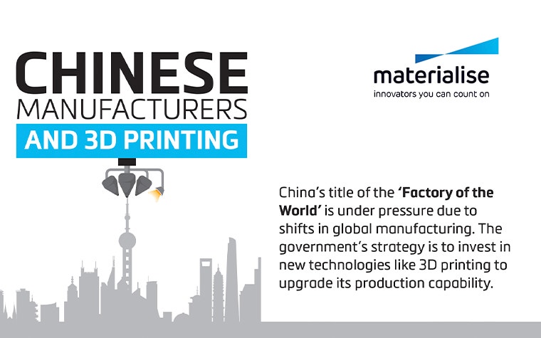 Graphic created about a survey about Chinese manufacturers and 3D printing