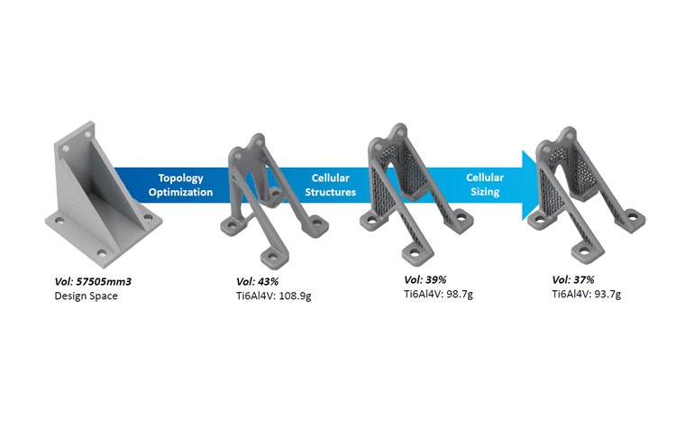 Design workflow lightweighting a part including topology optimization, cellular structures, and cellular sizing