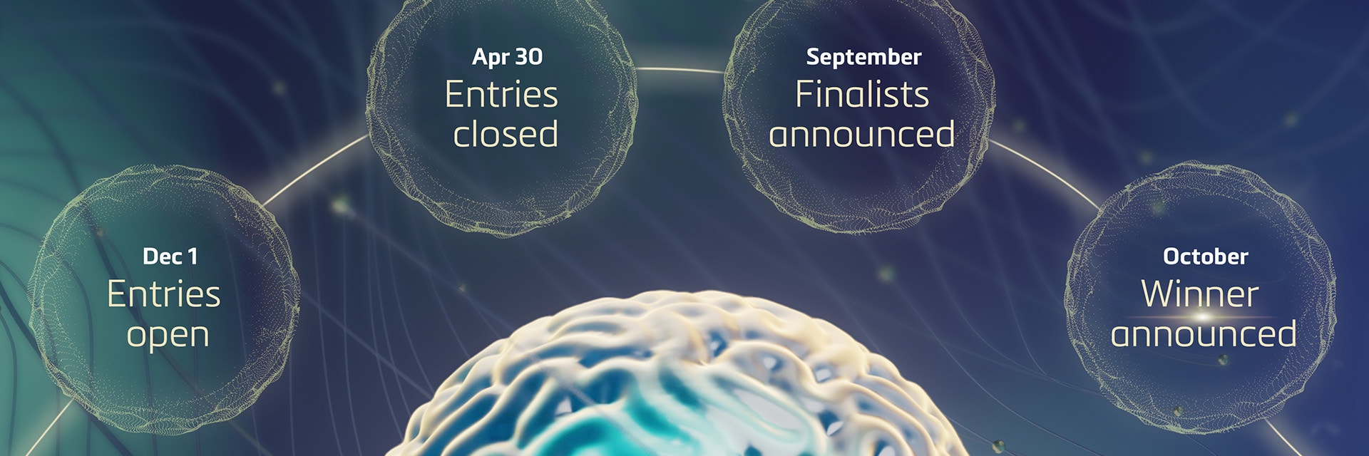 Timeline of the Mimics Innovation Awards: Dec 1, entries open; Apr 30, entries close; September, finalists announced; October, winner announced