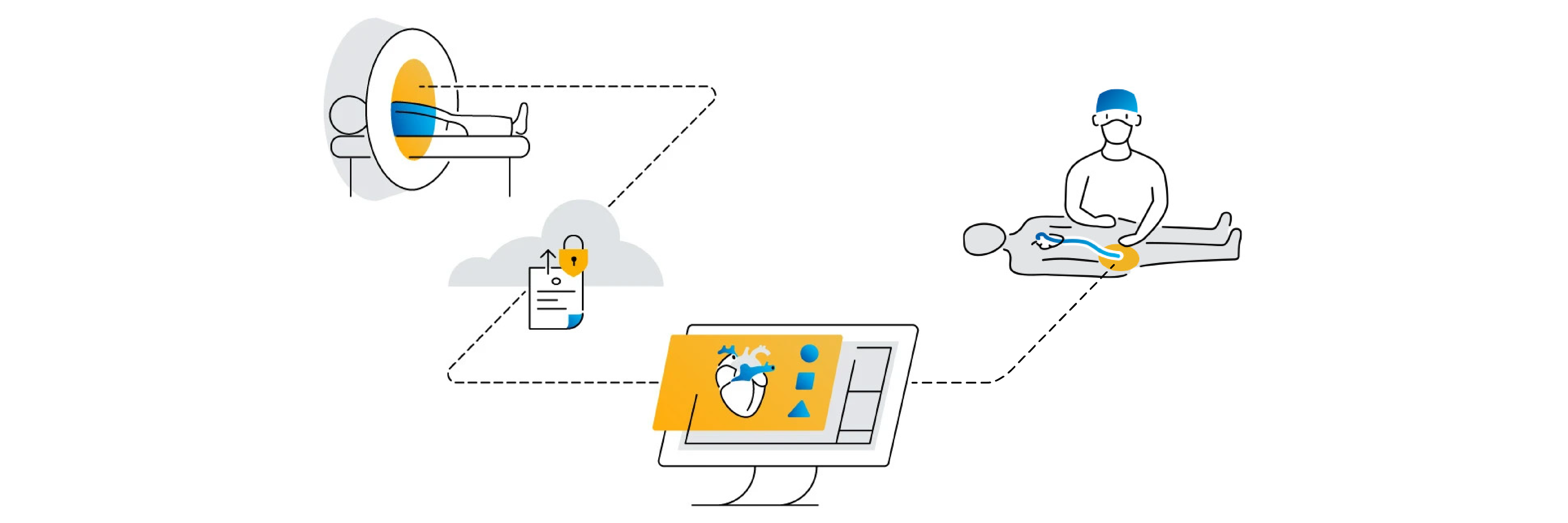 Icons showing the workflow for Materialise Mimics Planner: from patient scanning to uploading files to digital planning to surgery