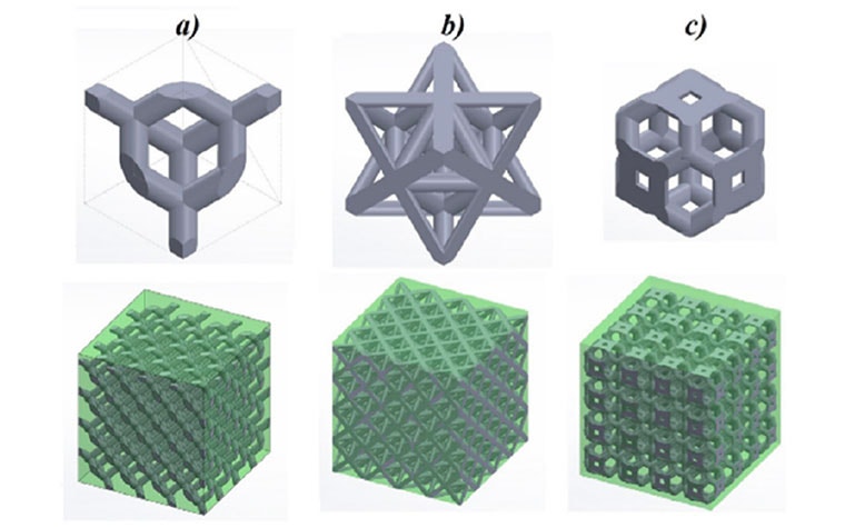 Comparison of three different unit structures