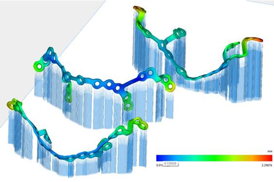 Simulated deformations after removal from the support structure