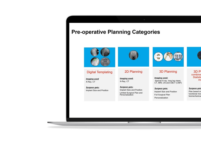 ssd-pre-operative-planning-categories.jpg