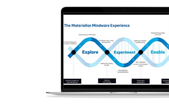 ssm-materialise-mindware-experiment.jpg