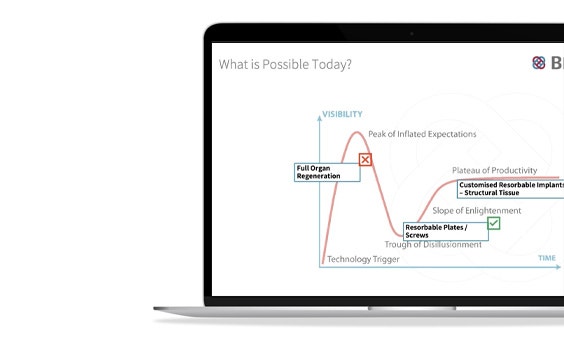 ssm-whats-possible-today-graph-generation-personalized-devices-bioresorbable.jpg