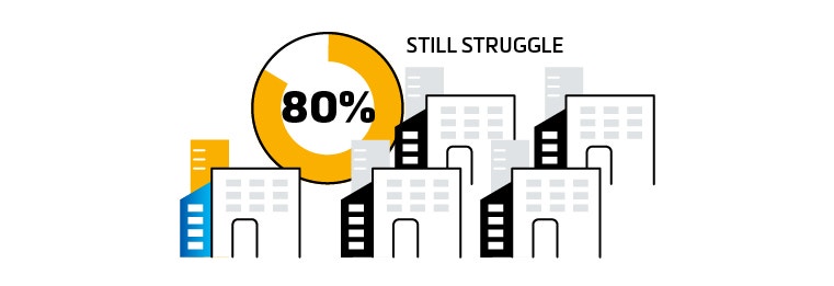 am-adoption-assessment-Infographic-struggle.jpg