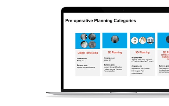 ssm-pre-operative-planning-categories.jpg
