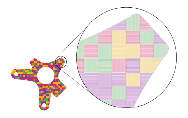 An image of a 3D model with multiple chequered colors. The image also shows a magnified area of the model.