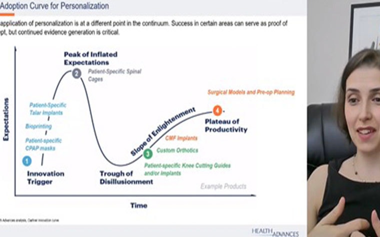 Masha Dumanis, Senior Director of Health Advances, explaining why personalization in medtech is a catalyst for growth