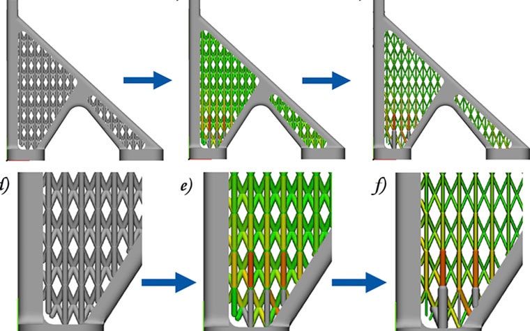 3D design with lightweight structures