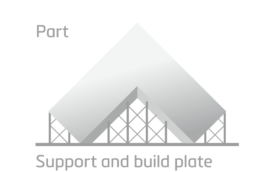 materials-design-guidelines-support-build-plate.png