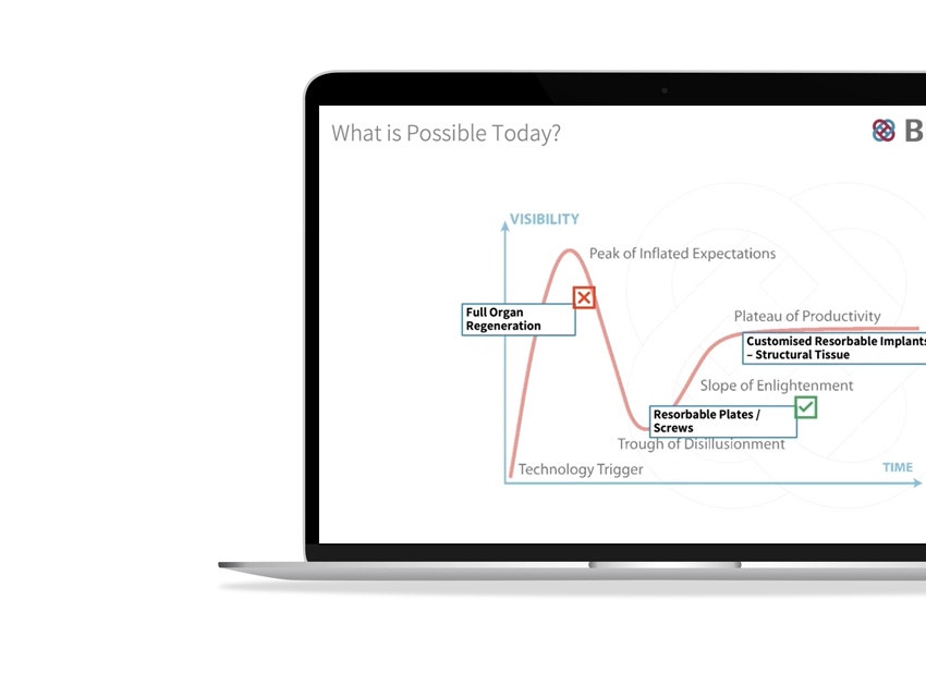 ssd-whats-possible-today-graph-generation-personalized-devices-bioresorbable.jpg