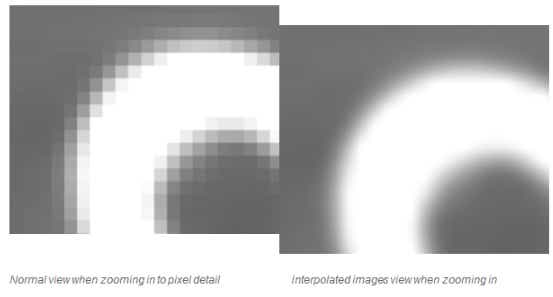 Comparison between a pixelized zoon and an optimized zoom