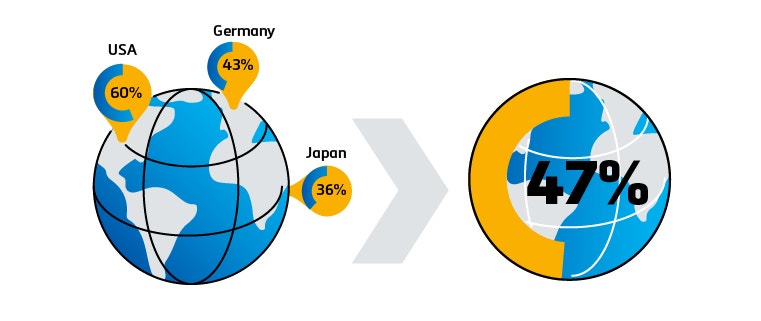 am-adoption-assessment-Infographic-turning-point.jpg