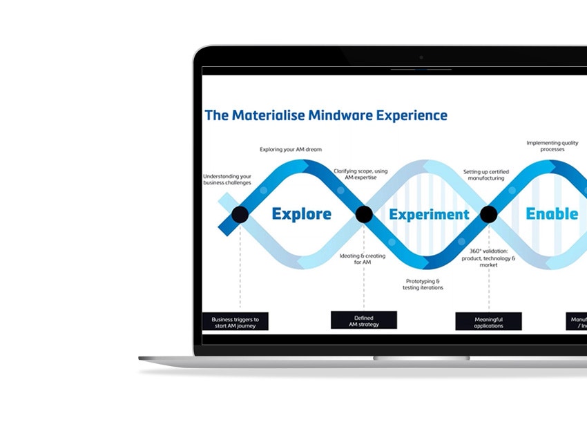 ssd-materialise-mindware-experiment.jpg