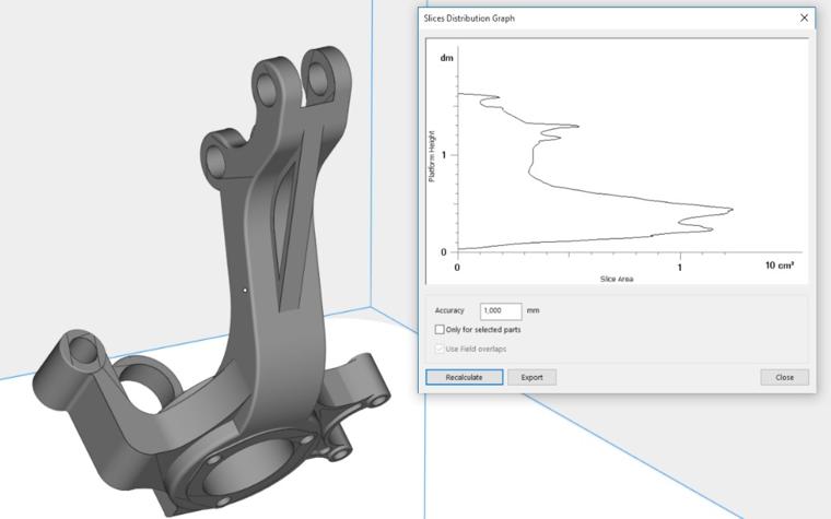 3D model in software with a slice distribution 