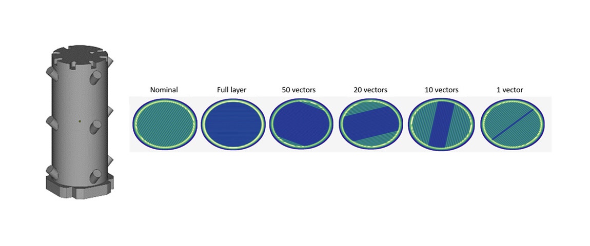 Map showing the density of different layers of the artifact