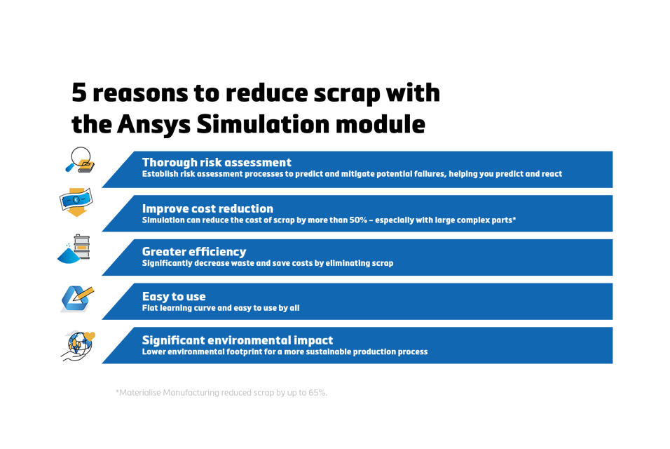 5 reasons to reduce scrap with the Ansys Simulation module: 1. Thorough risk assessment: establish risk assessment processes to predict and mitigate potential failures, helping you predict and react. 2. Improve cost reduction: simulation can reduce the cost of scrap by more than 50% - especially with large, complex parts. 3. Greater efficiency: Significantly decrease waste and save costs by eliminating scrap. 4. Easy to use: flat learning curve and easy to use by all. 5. Significant environmental impact: lower environmental footprint for a more sustainable production process