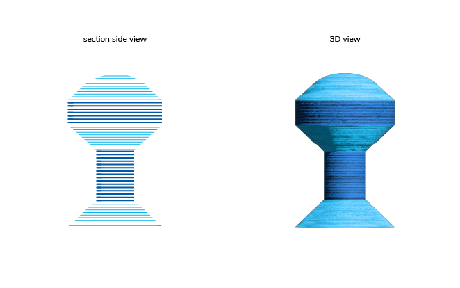 An image of two blue, 3D pillars. One is a section side view made up of multiple lines/segments, while the other is a solid 3D view.