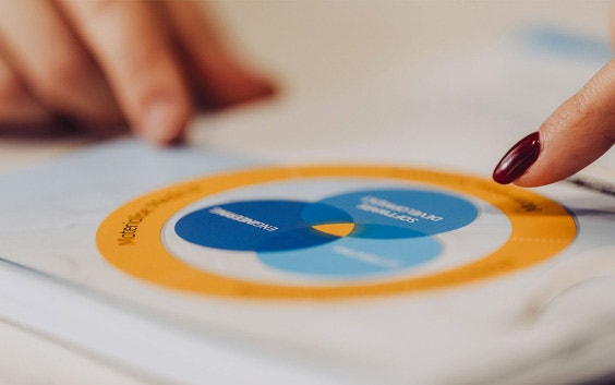 A piece of paper displaying a venn diagram that illustrates Materialise's core business lines: manufacturing, software, and healthcare. Two fingers are pointing at the paper